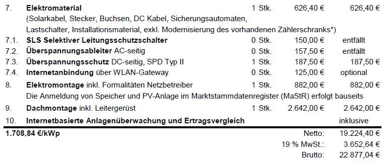 pv-anlage-kosten-einsparpotenzial-erfahrungen-498014-2.png