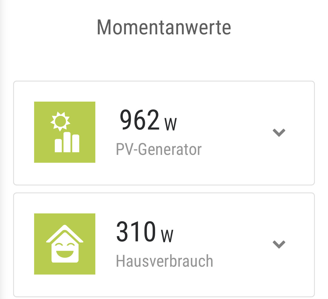 Zwei Karten zeigen PV-Generator 962 W und Hausverbrauch 310 W mit Symbolen in Grün.