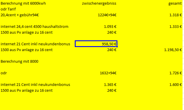 pv-mit-waermepumpe-luft-wasser-heizungww-kombinieren-64223-1.jpg