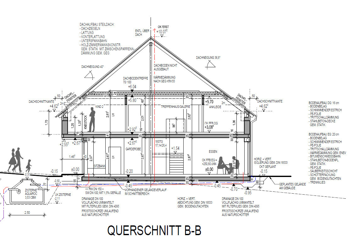 QUERSCHNITT B-B eines Hauses mit Dach, Treppenhaus, Möbeln und Personen