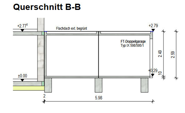 Querschnitt B-B eines Gebäudes mit Fundament, Stützen und Flachdach, Bauzeichnung