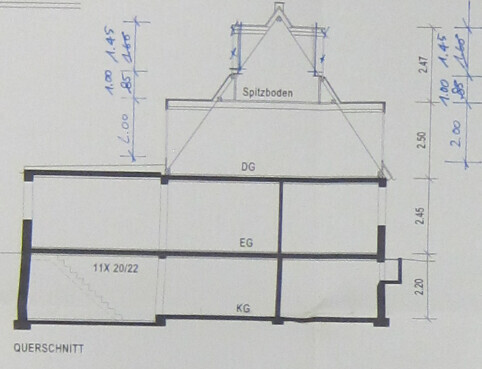 Querschnitt eines Hauses mit Keller, Erdgeschoss, Dachgeschoss und Spitzboden