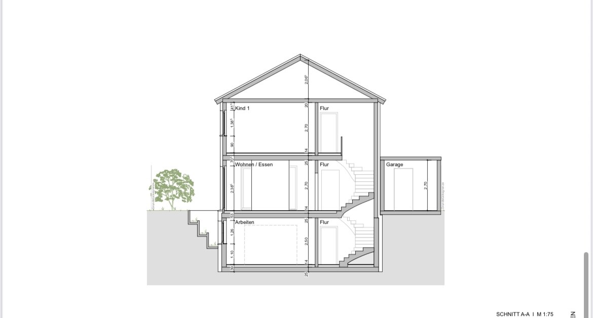 Querschnitt eines mehrstöckigen Hauses mit Treppen, Wohnfläche und Garage.