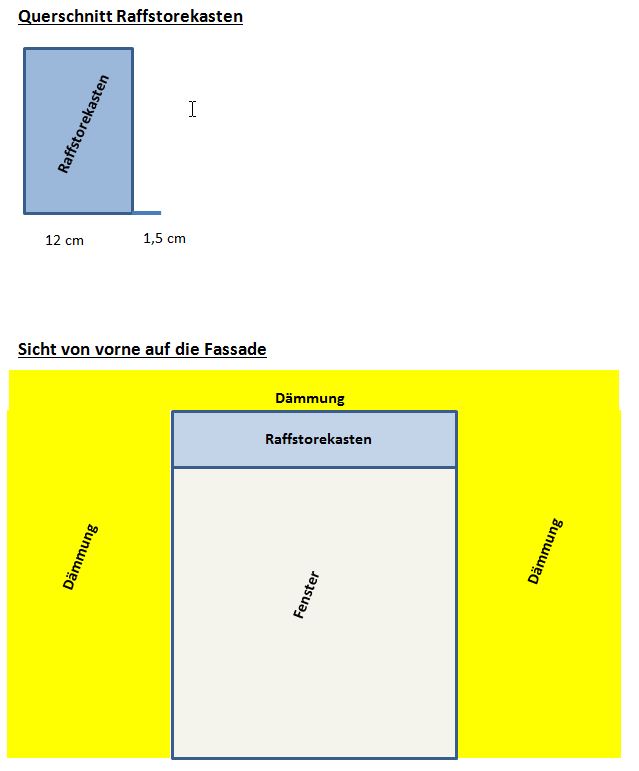 raffstore-kasten-ueberputzen-tipps-wie-am-besten-angehen-294239-1.jpg