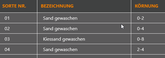 rasen-sanden-welche-art-von-sand-ist-am-besten-567083-1.png
