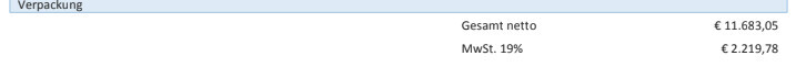 Screenshot einer Rechnung mit Gesamt-Netto, MwSt und Verpackung