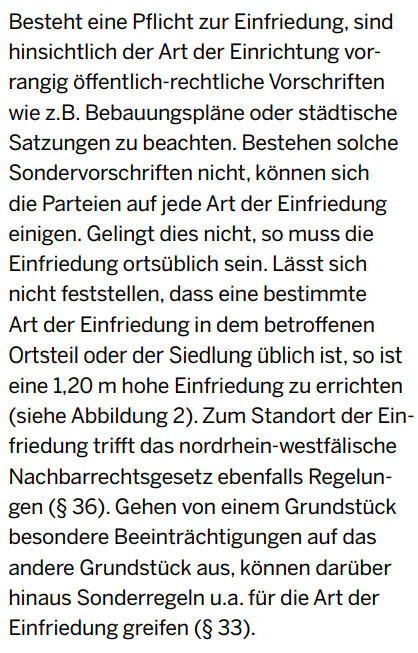 Text über Pflicht zur Einfriedung und örtliche Vorschriften (Satzungen, Bebauung).
