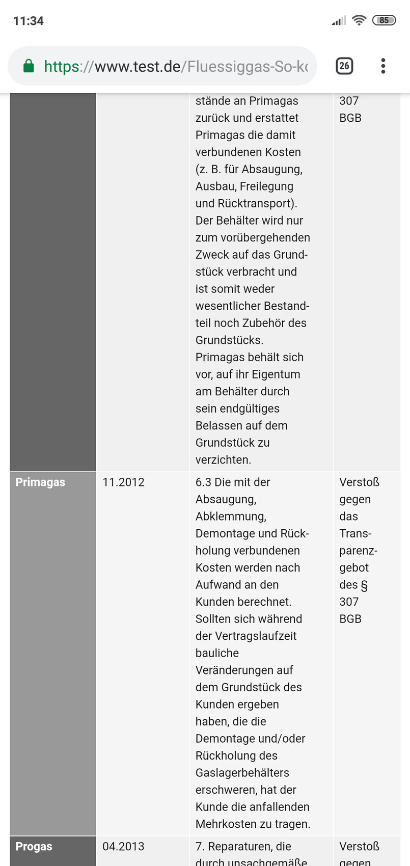 Tabelle mit Textblöcken zu Primagas/Progas, Datumsangaben 11.2012 und 04.2013.