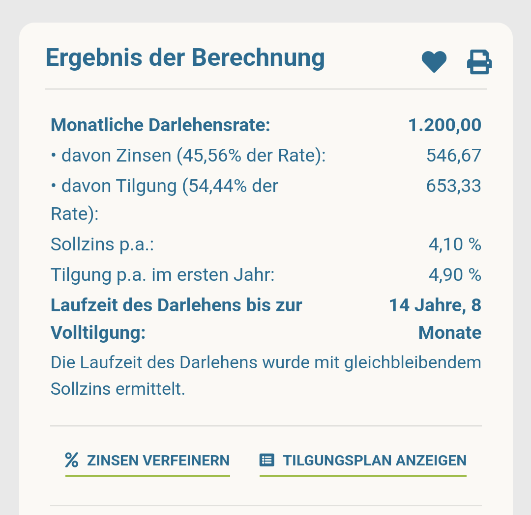 reihenhaus-finanzierung-erfahrungen-605199-1.png