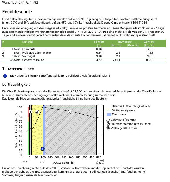 richtiger-ansprechpartner-zur-berechnung-einer-innendaemmung-527296-2.png