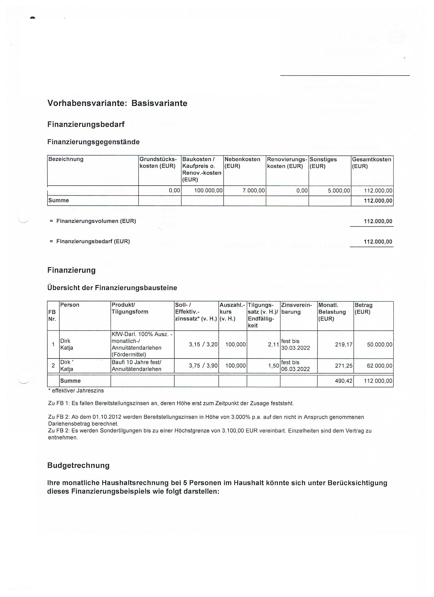 riester-bank-wohngeld-finanzierung-wfa-beraten-31936-1.jpeg