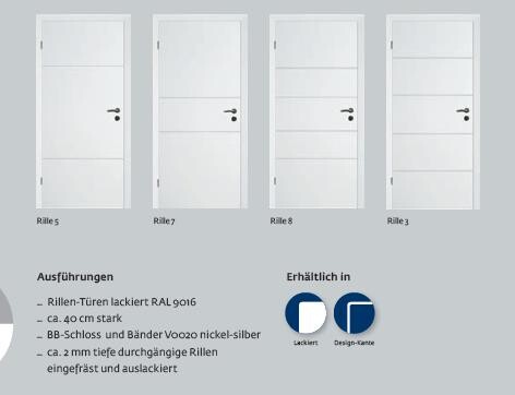 Vier weiße Rillen-Türen mit Griffen in moderner Innenraumgestaltung.