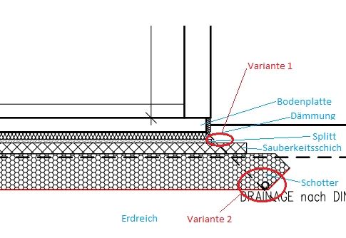 ringerder-wo-am-besten-verlegen-224290-1.PNG
