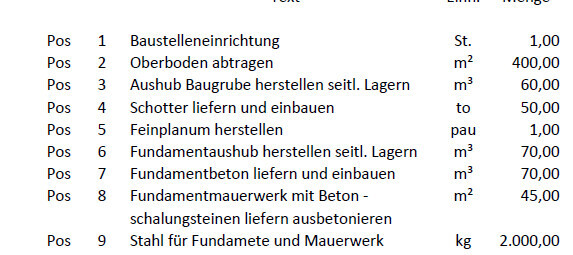 Tabelle mit Bau-Positionen: Baustelleneinrichtung, Erdarbeiten, Aushub, Schotter, Fundament, Stahl