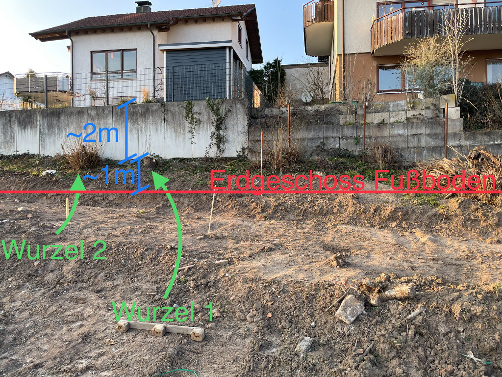 Baustelle mit freigelegtem Boden, Baugrube, angrenzende Häuser; Markierungen Erdgeschoss Fußboden und Wurzeln