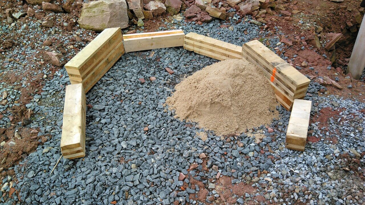 rohbau-fundament-holzschalung-baugrube.jpeg
