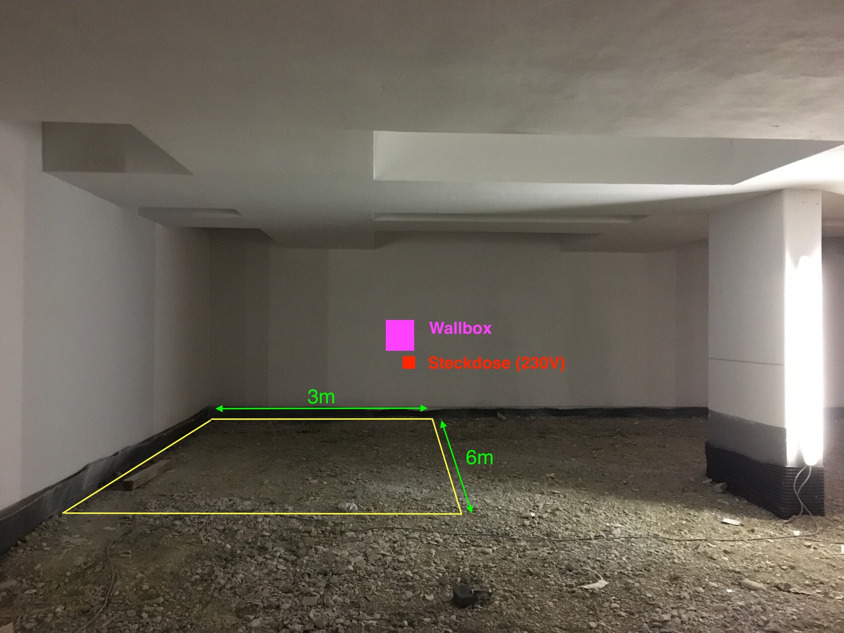Kellerraum mit Grundrissmarkierung: pinke Wallbox, orange Steckdose (230V), Maße 3m/6m.