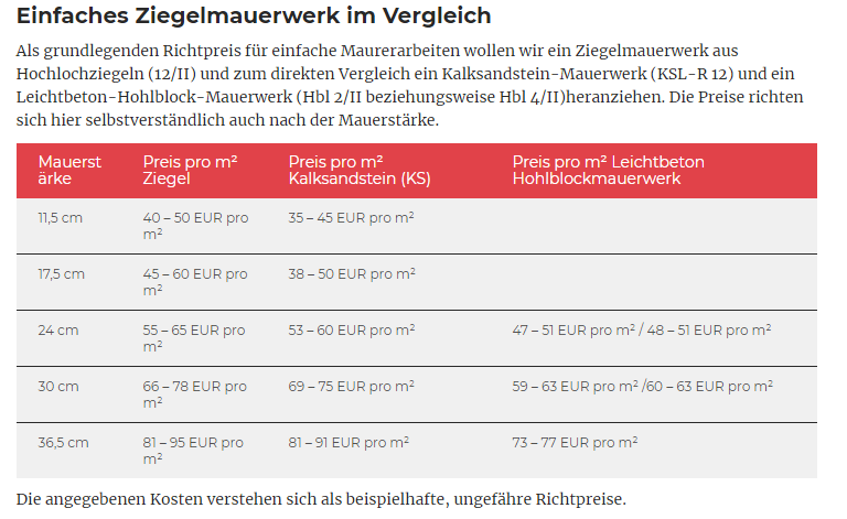 rohbau-mauerkosten-poroton-vs-kalksandstein-232116-1.png
