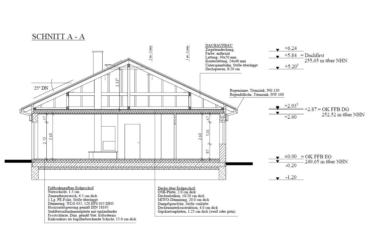 Schnitt A-A eines Hauses zeigt Rohbau, Fundament und Dachkonstruktion