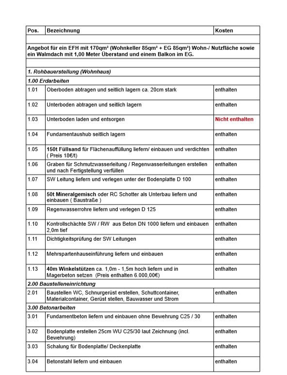 Kostenplan für Rohbau und Fundament mit Erdarbeiten auf Tabellenblatt