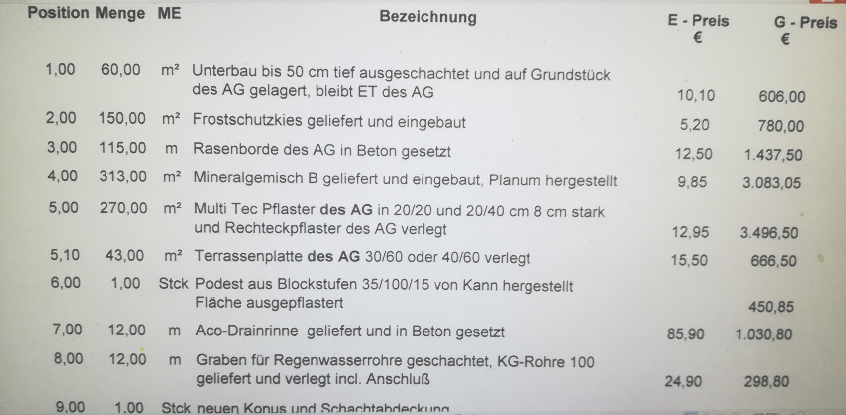 Preisliste Bauleistungen mit Position, Menge, Einheit, Bezeichnung und Preisen.