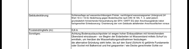 Technische Bauplanungsunterlage mit Grundriss- und Fundamentinfos