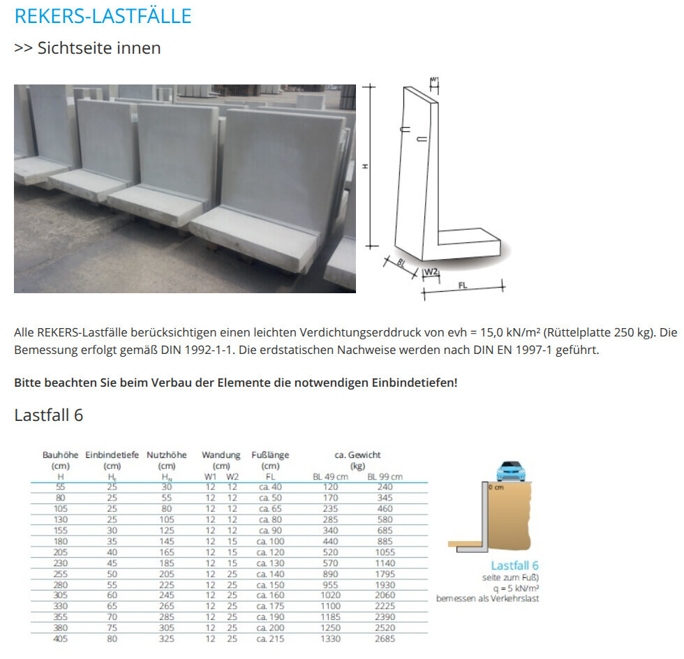 rohbau-und-fundament-lastfall-6.png