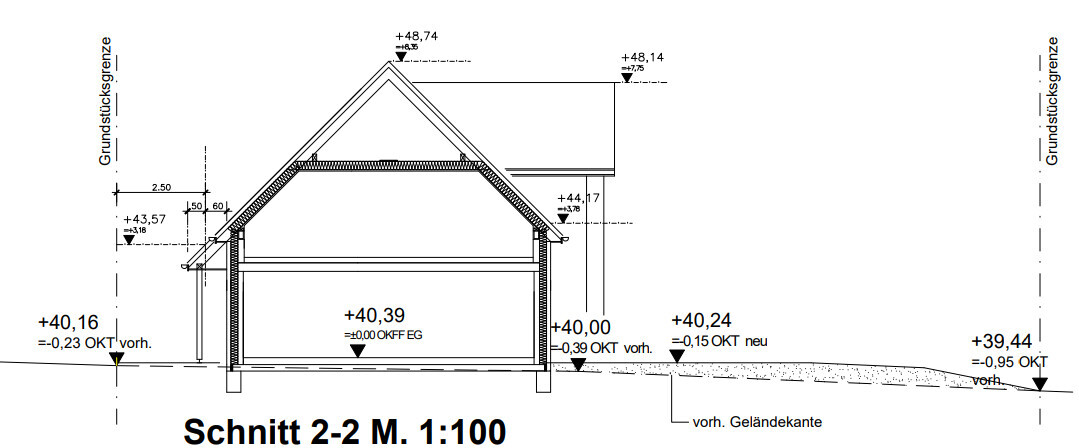 Schnitt 2-2 M. 1:100: Hausquerschnitt mit Fundament, Dach, Wänden und Maßen.