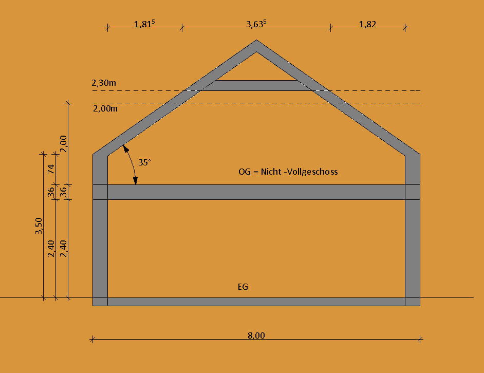 Schnittzeichnung eines Hauses mit Dachkonstruktion OG/EG-Markierungen und Maßen