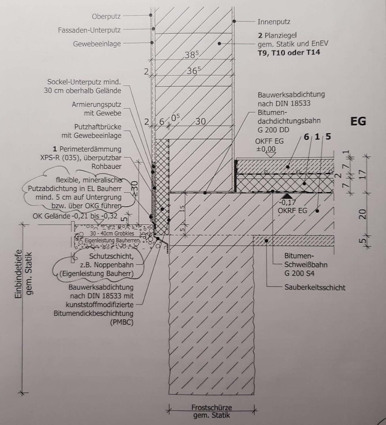 Detailzeichnung eines Wandaufbaus mit Fundament, Dämmung und Abdichtung.