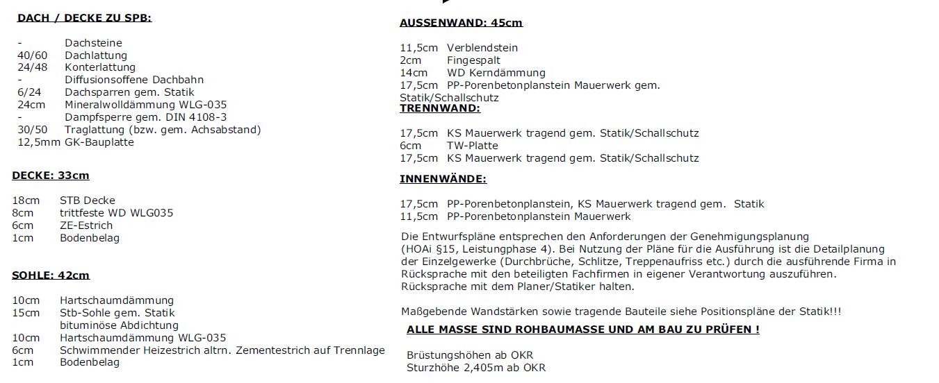 Technische Rohbau- und Fundamentzeichnung mit Dach, Decken, Wänden und Mauerwerk
