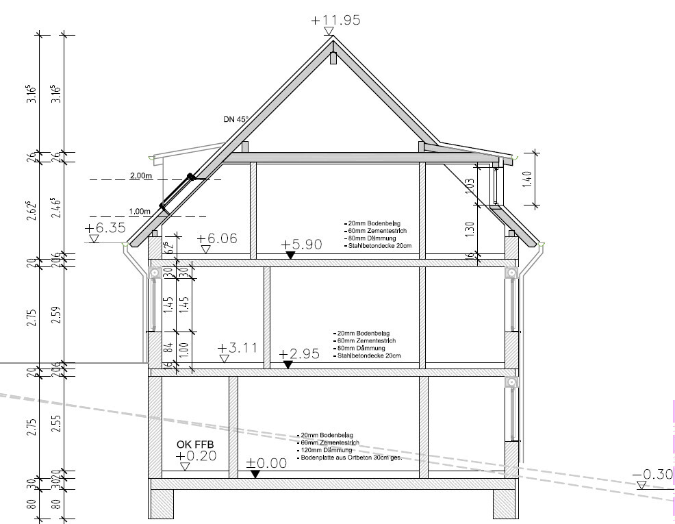 Querschnitt eines mehrstöckigen Hauses mit Dachstuhl, Innenwänden, Böden und Dämmung.