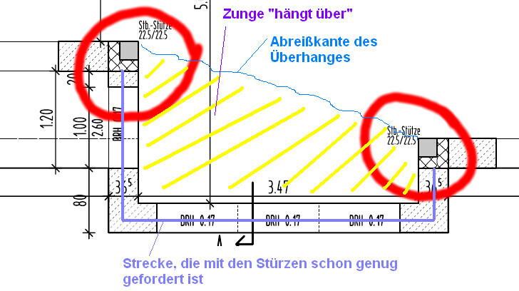 Konstruktionsgrundriss eines Fundamentplans mit Stützen und Uberhang im Rohbau.