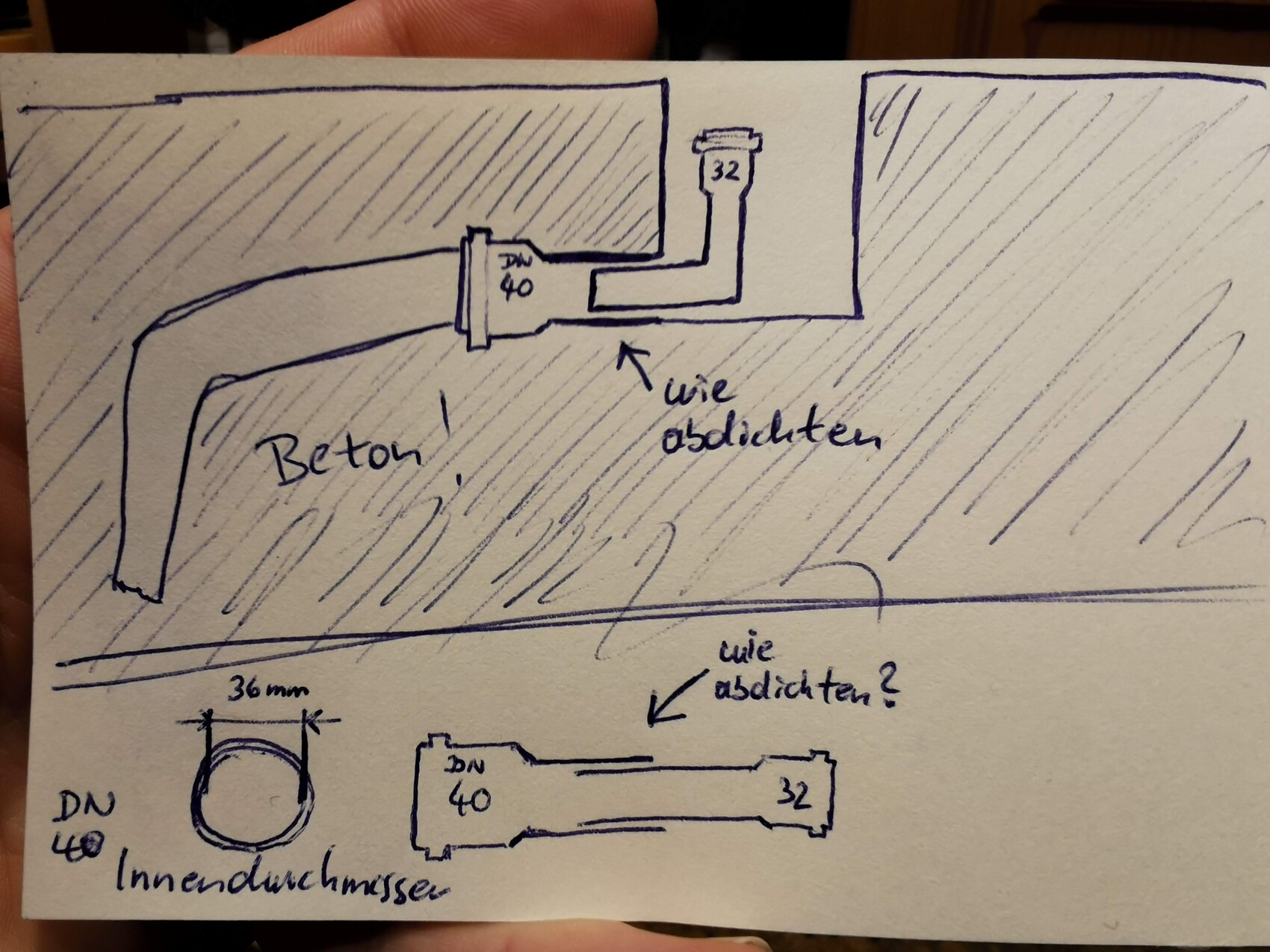 Handgezeichnete Skizze einer Rohrdurchführung durch Betonwand, DN40 Innen, 32 mm Rohr, Abdichtung.