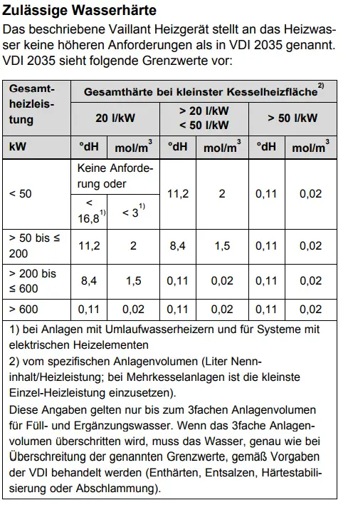rostiges-heizungswasser-mit-verfaerbungen-entdeckt-236165-1.jpg