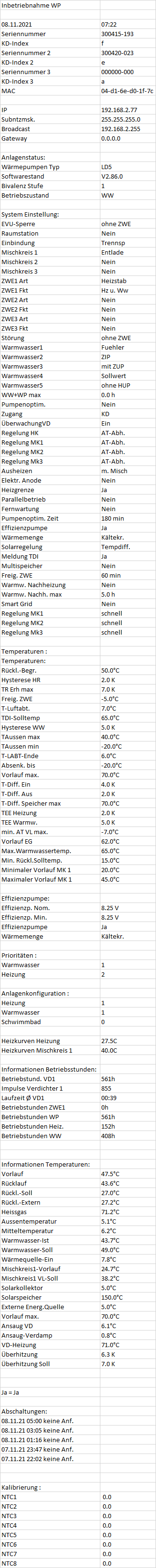 roth-Wärmepumpe-efh-einstellung-optimierung-538629-1.png