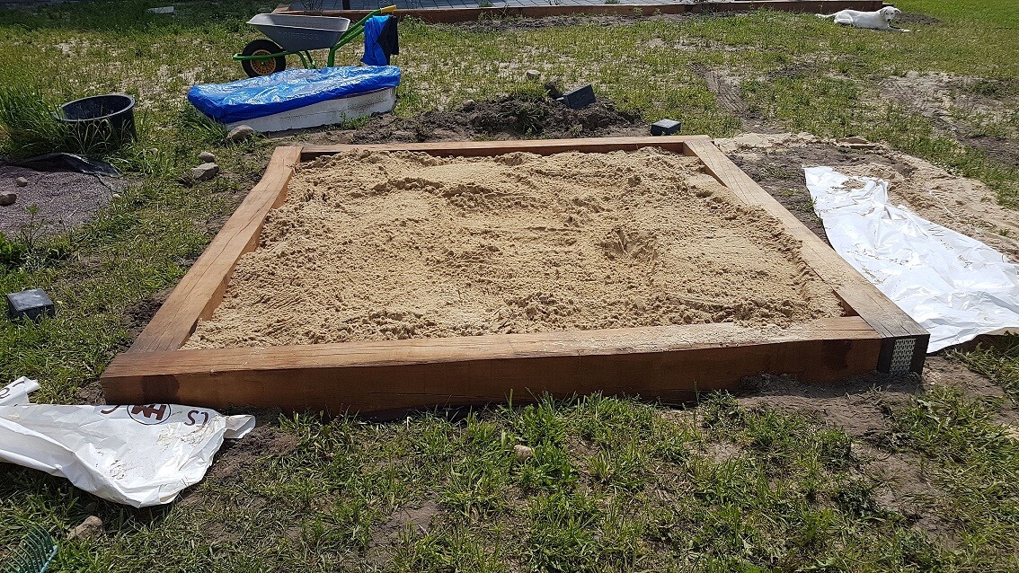 Garten mit Sandkasten im Holzrahmen auf grasigem Boden