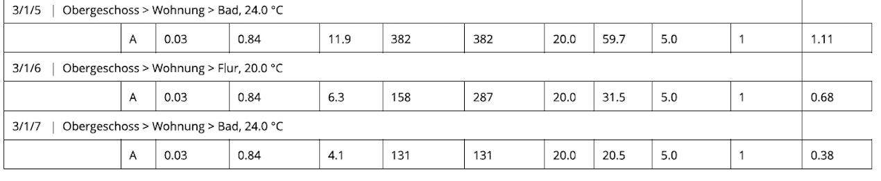 sanitaer-rohbaubegehung-worauf-sollen-wir-achten-596326-1.png