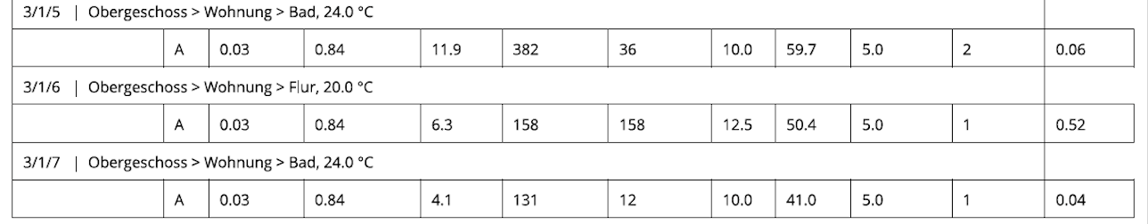 sanitaer-rohbaubegehung-worauf-sollen-wir-achten-596326-2.png