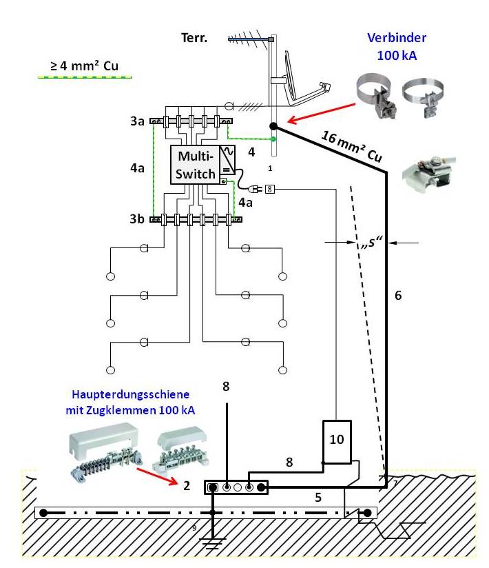 sat-anlage-kaufberatung-und-montage-350552-1.jpg