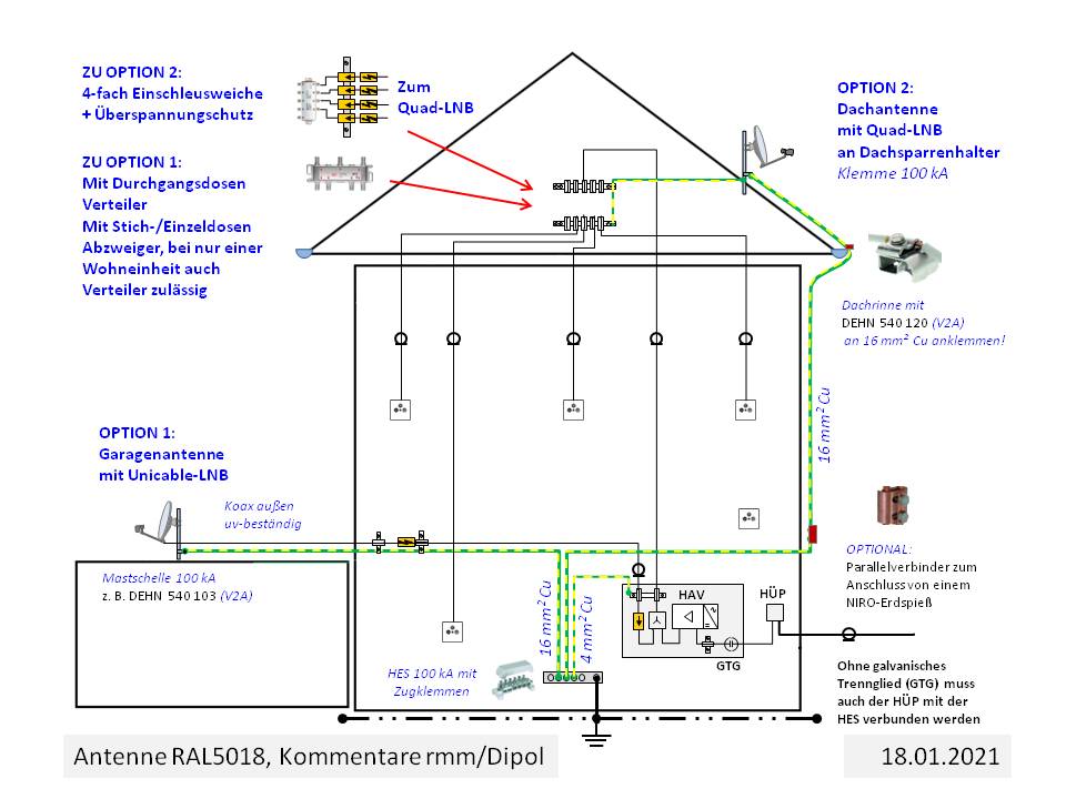 sat-kabelanschluss-pfusch-im-bestand-sinnvoll-aendern-464864-1.jpg