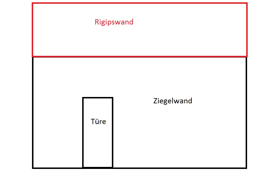 schallschutz-bei-rigipswaenden-135189-1.jpg