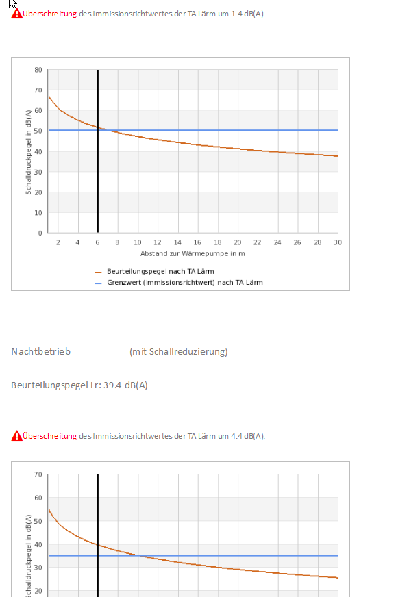 schallschutzwand-gegen-waermepumpe-des-nachbars-202272-1.png