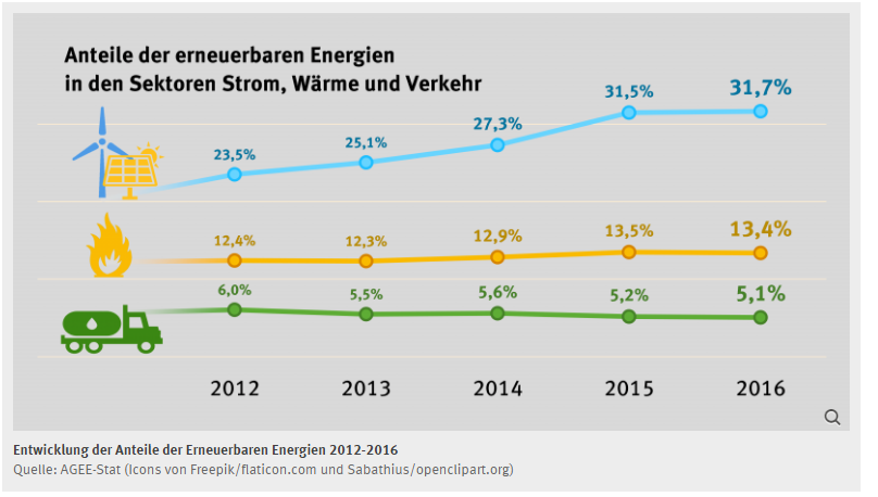schallschutzwand-gegen-waermepumpe-des-nachbars-202587-1.png