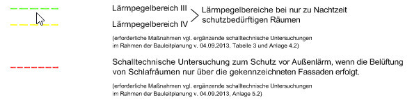 Diagramm mit drei farbigen Linien (grün, gelb, rot) zu Lärmpegelbereichen und Schalluntersuchungen.