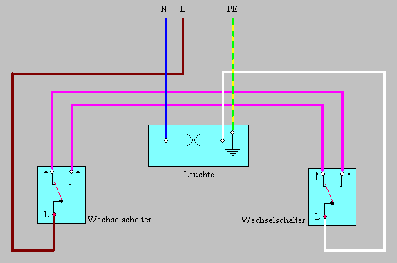 schalter-mit-licht-erneuern-verkabelung-565902-1.png
