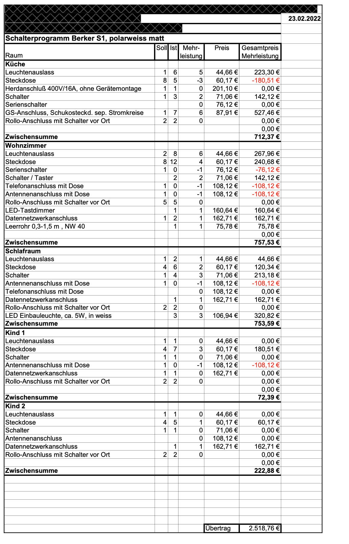 schalterprogramm-berker-s1-polarweiss-matt-preis-liste.png