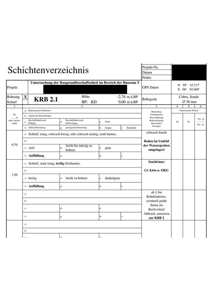 Schichtenverzeichnis - Baugrunduntersuchung mit Tabellen und Bohrdaten (KRB 2.1)