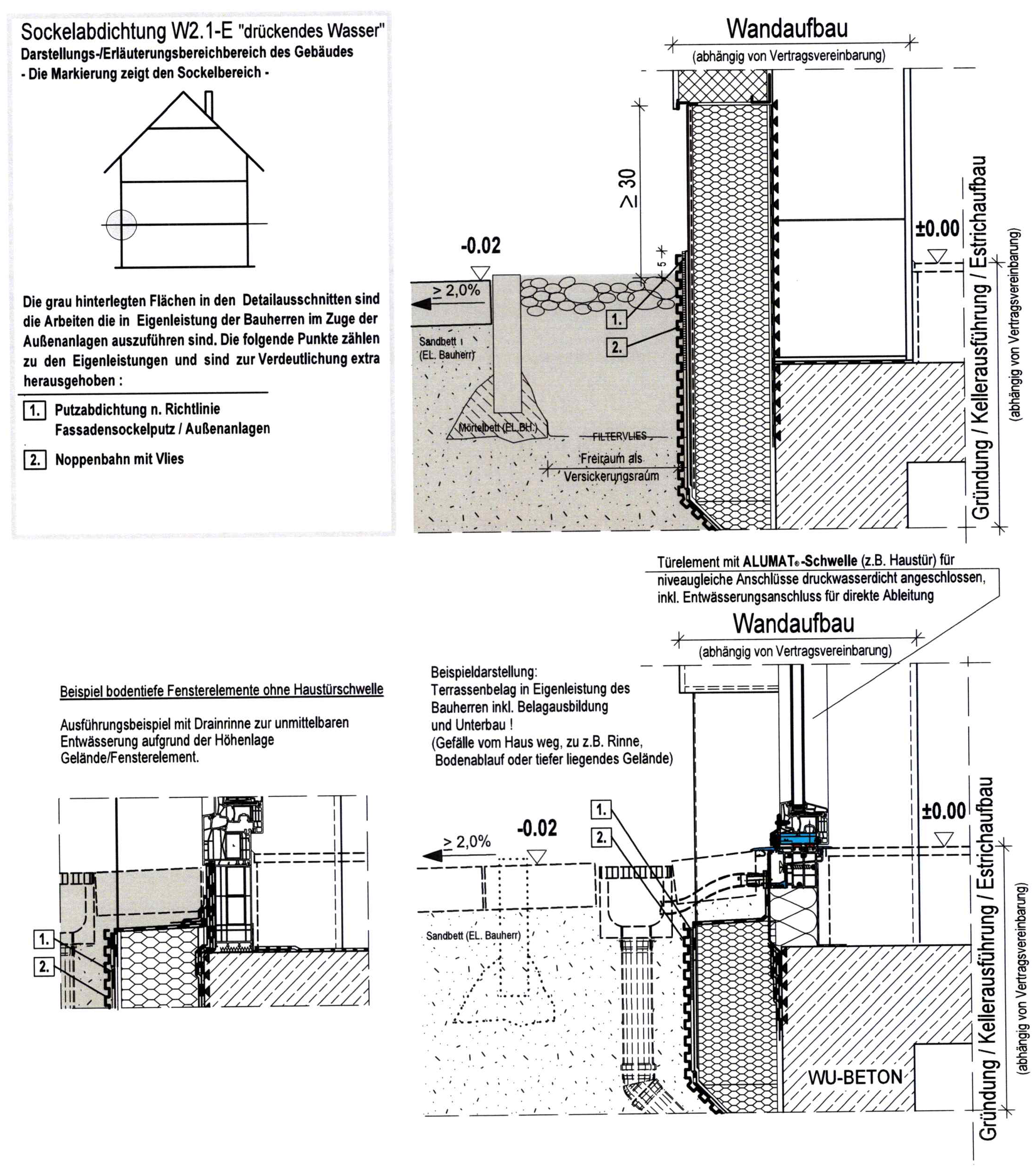schlagregendichtigkeit-bei-bodentiefen-fenstern-567977-1.png