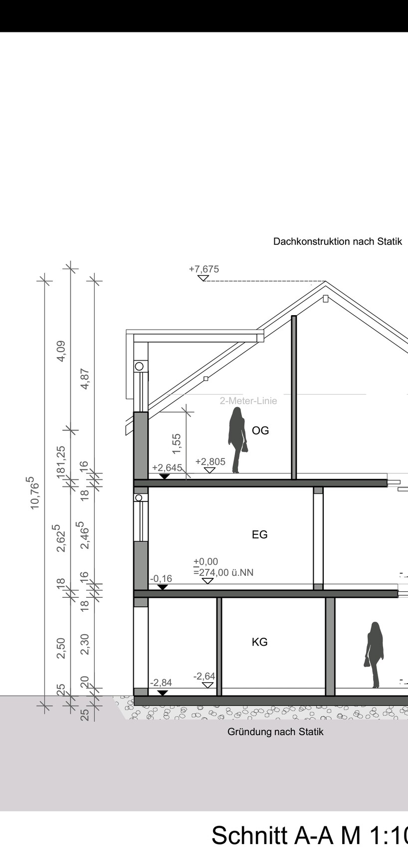 Schnitt durch Gebäude mit Dachkonstruktion, OG/EG/KG, Maßlinien.